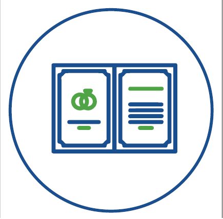 خدمات البطاقة العائلية